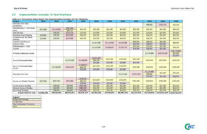 Poda-May 20, 2026-01